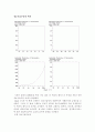 신 경제 발전의 원인 9페이지