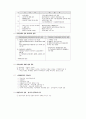 9급 행정학 핵심체크 187선 28페이지