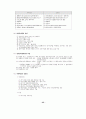 9급 행정학 핵심체크 187선 43페이지