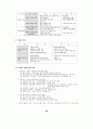 9급 행정학 핵심체크 187선 48페이지