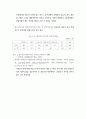 장애인 취업의 문제점 5페이지