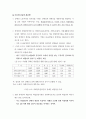 장애인 취업의 문제점 7페이지