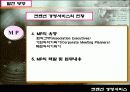 컨벤션 경영서비스의 발전방향 19페이지