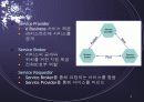 웹 서비스 8페이지