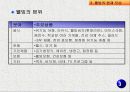 보이는 것에만 치중하는 것이 아닌 정신적 웰빙에 대한 고찰 5페이지