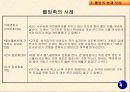 보이는 것에만 치중하는 것이 아닌 정신적 웰빙에 대한 고찰 6페이지