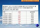 보이는 것에만 치중하는 것이 아닌 정신적 웰빙에 대한 고찰 7페이지