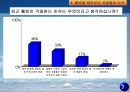 보이는 것에만 치중하는 것이 아닌 정신적 웰빙에 대한 고찰 9페이지