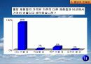 보이는 것에만 치중하는 것이 아닌 정신적 웰빙에 대한 고찰 13페이지