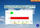 보이는 것에만 치중하는 것이 아닌 정신적 웰빙에 대한 고찰 15페이지