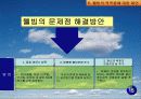 보이는 것에만 치중하는 것이 아닌 정신적 웰빙에 대한 고찰 17페이지