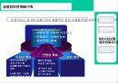 사회복지-4대 사회보험 연계시스템 12페이지
