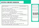 사회복지-4대 사회보험 연계시스템 18페이지