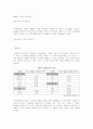 식품의 산도/알칼리도 측정 및 조지방의 정량 4페이지
