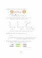 수요­공급의 이론 8페이지