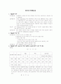 [사회과학] 약물남용의 문제점과 해결방안 2페이지