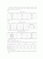[사회과학] 약물남용의 문제점과 해결방안 4페이지