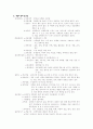 [사회과학] 약물남용의 문제점과 해결방안 5페이지