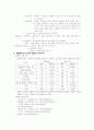 [사회과학] 약물남용의 문제점과 해결방안 6페이지