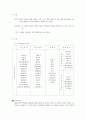 민속놀이의 스포츠화 1페이지