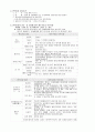 장애인편의시설에 대해서 3페이지