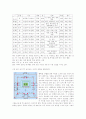 십간십이지로 설명할수있는 우리의 문화 4페이지