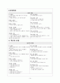 정상아동의 발달이론과 특성과 장애아동의발달특성 19페이지