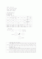 가족 케이스 1페이지