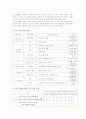 가족 케이스 5페이지