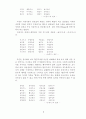 서민가사의 표현, 미의식 3페이지