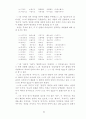 서민가사의 표현, 미의식 12페이지
