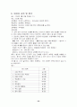 Idiopathic Thrombocytopenic Purpura , ITP 23페이지