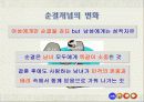 순결이란? 혼전성교 순결의 주체 11페이지