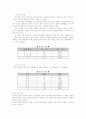 청소년 성매매 실태와 대책 9페이지