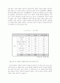 복지관 이용자 만족도 및 욕구 조사 19페이지