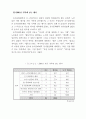 복지관 이용자 만족도 및 욕구 조사 43페이지