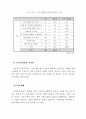 복지관 이용자 만족도 및 욕구 조사 59페이지