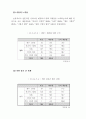 복지관 이용자 만족도 및 욕구 조사 61페이지