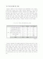 복지관 이용자 만족도 및 욕구 조사 66페이지