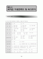 복지관 이용자 만족도 및 욕구 조사 81페이지