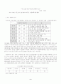 지역섬유산업의 발전방안과 최근의 수출실적동향 3페이지