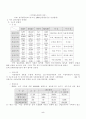 지역섬유산업의 발전방안과 최근의 수출실적동향 5페이지