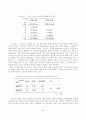 유아의 문해 학습에 있어서 큰책접근법의 효과 45페이지