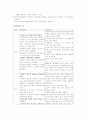[논문] 정신분열병사례연구 5페이지