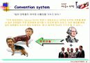 미국 대통령 선거과정의 개요 11페이지