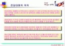  미국 대통령 선거과정의 개요 16페이지
