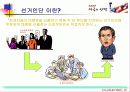  미국 대통령 선거과정의 개요 18페이지