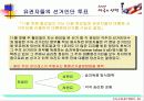  미국 대통령 선거과정의 개요 20페이지