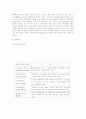 경영 참가와 노사 협의제 5페이지