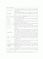 경영 참가와 노사 협의제 6페이지